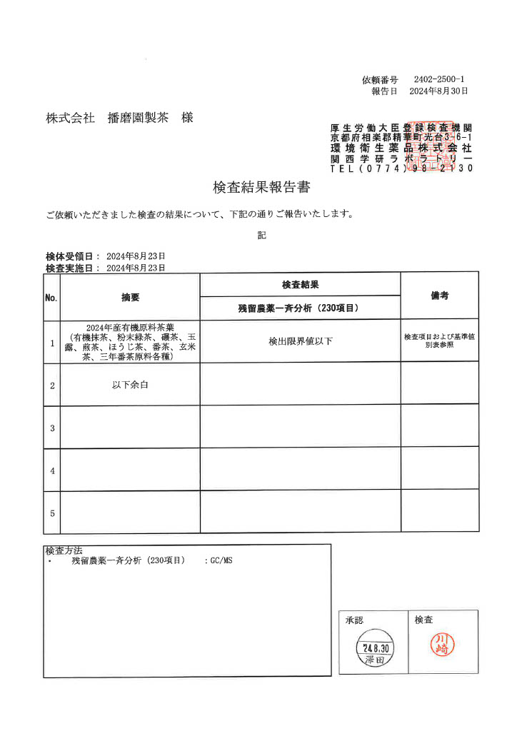 残留農薬分析結果報告書