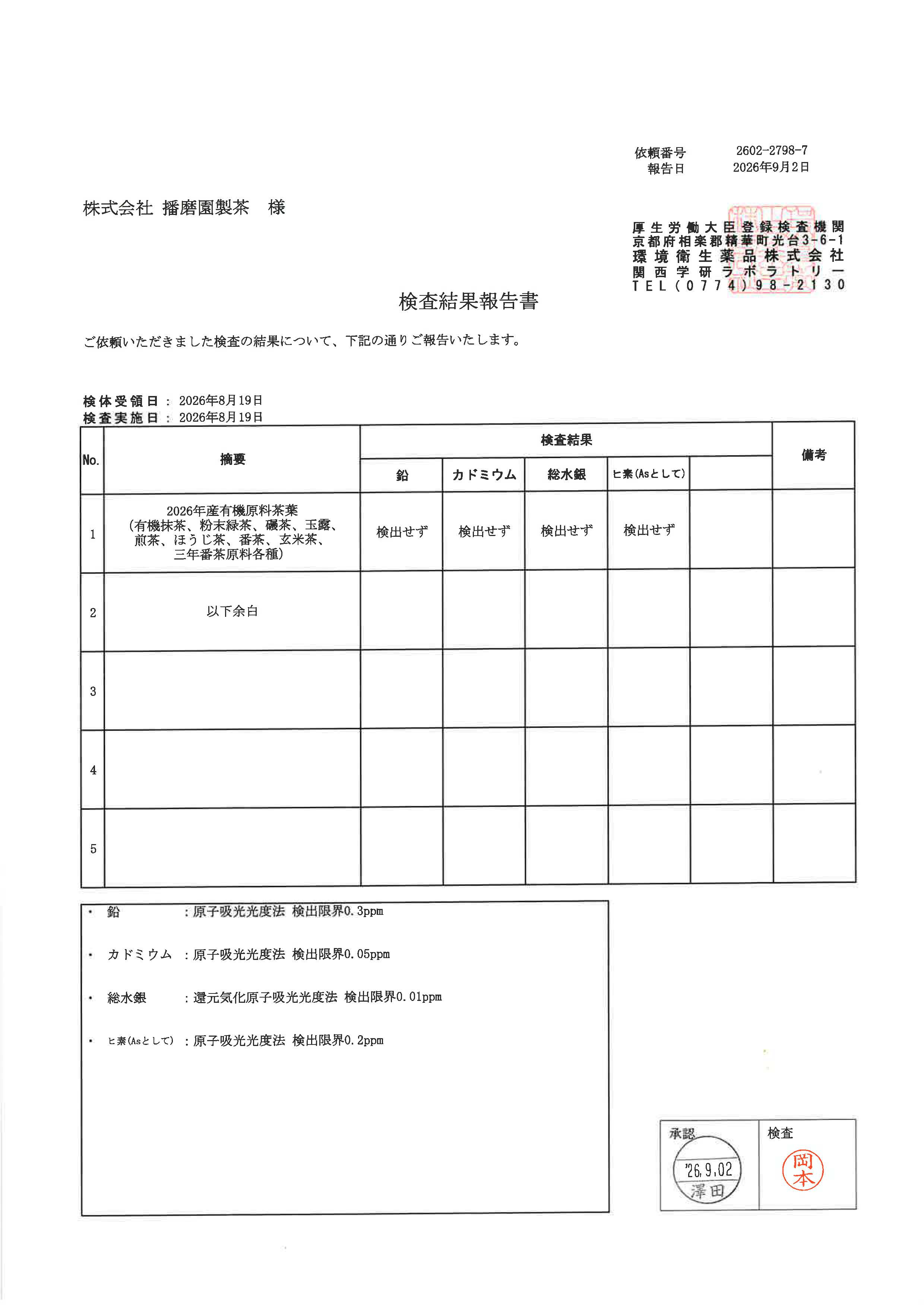 茶葉菌検査結果報告書